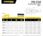 Cressi Pro Star Mask Snorkel & Set - Black - Image 4